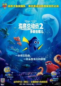 海底总动员国语版在线观看,一场奇幻的海底冒险之旅