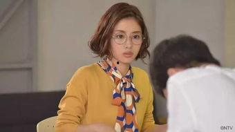 校阅女孩河野悦子在线观看,揭秘校阅女孩的职场人生