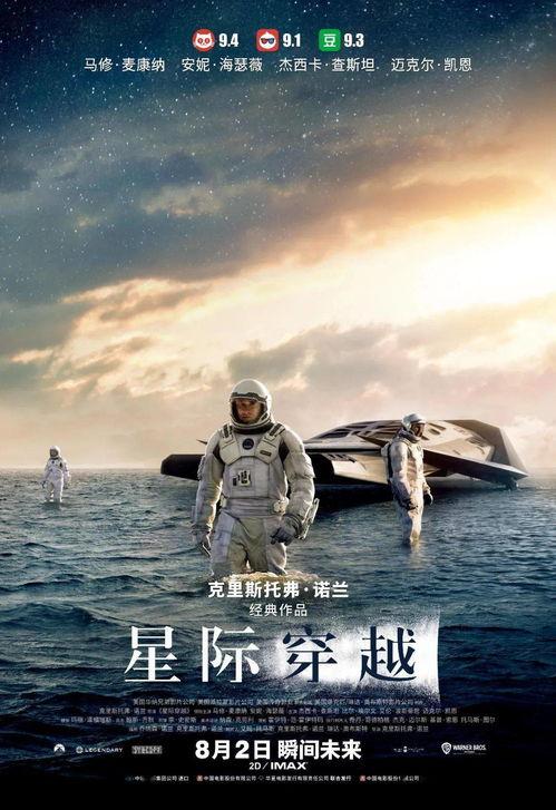 星际穿越高清在线观看,穿越虫洞，探索宇宙奥秘的视觉盛宴