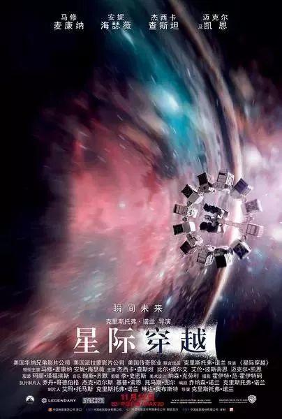 星际穿越高清在线观看,穿越虫洞，探索宇宙奥秘的视觉盛宴
